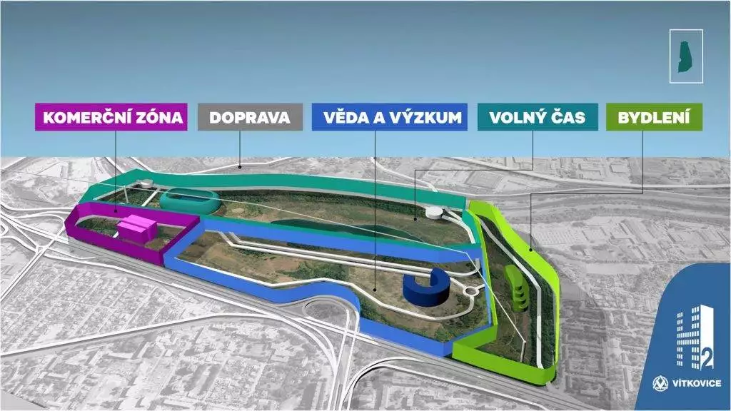 Vize: Vodíkové město | Zdroj: Vítkovice a.s.