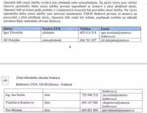 Úřad na webových stránkách zveřejnil kontakty na členy operačního štábu