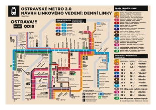 Městská hromadná doprava: Přímé tramvajové spojení Jihu s Porubou bude zachováno